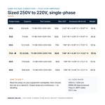 TX-BB-250V-220V-70A_07_capacities