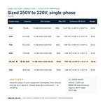 TX-BB-250V-220V-88.8A_07_capacities