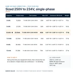 TX-BB-250V-234V-6KVA_07_capacities