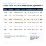 TX-BB-252D-220D-1HP_07_capacities