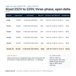TX-BB-252D-220D-30KVA_07_capacities