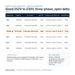TX-BB-252D-230D-45.85A_07_capacities