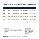 TX-BB-252D-230D-5HP_07_capacities