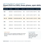TX-BB-252D-230D-70A_07_capacities