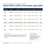 TX-BB-252D-230D-80A_07_capacities