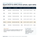 TX-BB-252D-240D-100A_07_capacities