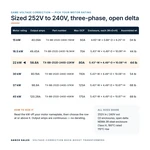 TX-BB-252D-240D-22KW_07_capacities