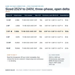 TX-BB-252D-240D-3HP_07_capacities