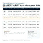 TX-BB-252D-240D-70A_07_capacities