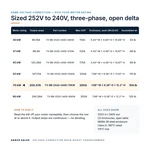 TX-BB-252D-240D-75KW_07_capacities