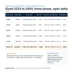 TX-BB-252D-240D-90KW_07_capacities
