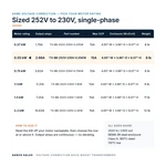 TX-BB-252V-230V-0.55KW_07_capacities