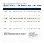TX-BB-254D-220D-0.75KW_07_capacities