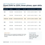 TX-BB-254D-220D-35.44A_07_capacities