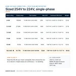 TX-BB-254V-224V-18.5KW_07_capacities