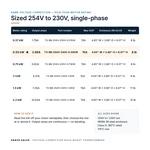 TX-BB-254V-230V-0.55KW_07_capacities