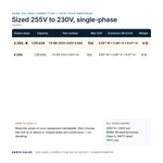 TX-BB-255V-230V-4.58A_07_capacities