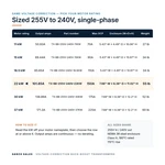 TX-BB-255V-240V-22KW_07_capacities