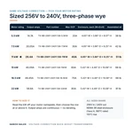 TX-BB-256Y-240Y.138-11KW_07_capacities