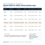 TX-BB-256Y-240Y.138-37.5KVA_07_capacities
