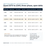 TX-BB-257D-234D-2.2KW_07_capacities