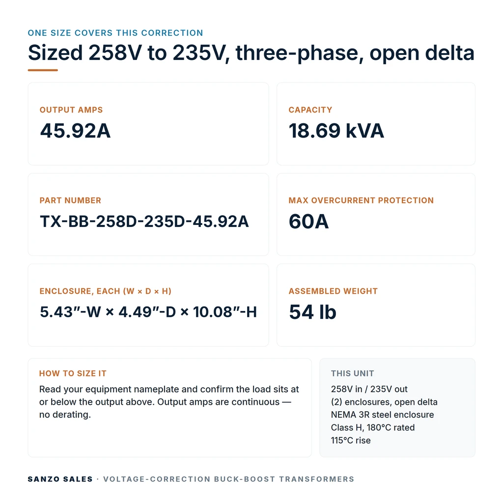 TX-BB-258D-235D-45.92A_07_capacities