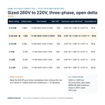 TX-BB-260D-220D-0.55KW_07_capacities