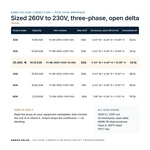 TX-BB-260D-230D-35.48A_07_capacities
