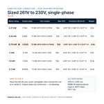 TX-BB-261V-230V-0.75KW_07_capacities