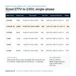 TX-BB-277V-230V-0.55KW_07_capacities