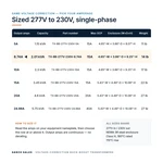 TX-BB-277V-230V-8.74A_07_capacities