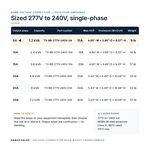 TX-BB-277V-240V-5A_07_capacities