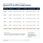 TX-BB-277V-265V-22KW_07_capacities