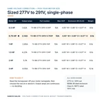 TX-BB-277V-291V-0.75HP_07_capacities