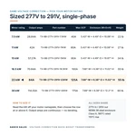 TX-BB-277V-291V-22KW_07_capacities