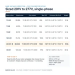TX-BB-291V-277V-22KW_07_capacities