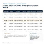 TX-BB-345D-380D-16A_07_capacities