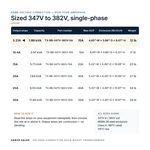 TX-BB-347V-382V-5A_07_capacities