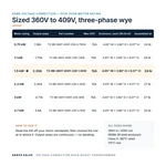 TX-BB-360Y-409Y.236-1.5KW_07_capacities