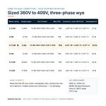 TX-BB-360Y-409Y.236-3.7KW_07_capacities