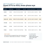 TX-BB-377Y-415Y.240-30KVA_07_capacities