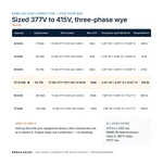 TX-BB-377Y-415Y.240-37.5KVA_07_capacities