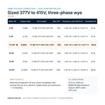 TX-BB-377Y-415Y.240-7.5HP_07_capacities