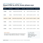 TX-BB-378Y-431Y.249-12KVA_07_capacities