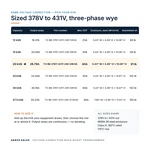 TX-BB-378Y-431Y.249-20KVA_07_capacities