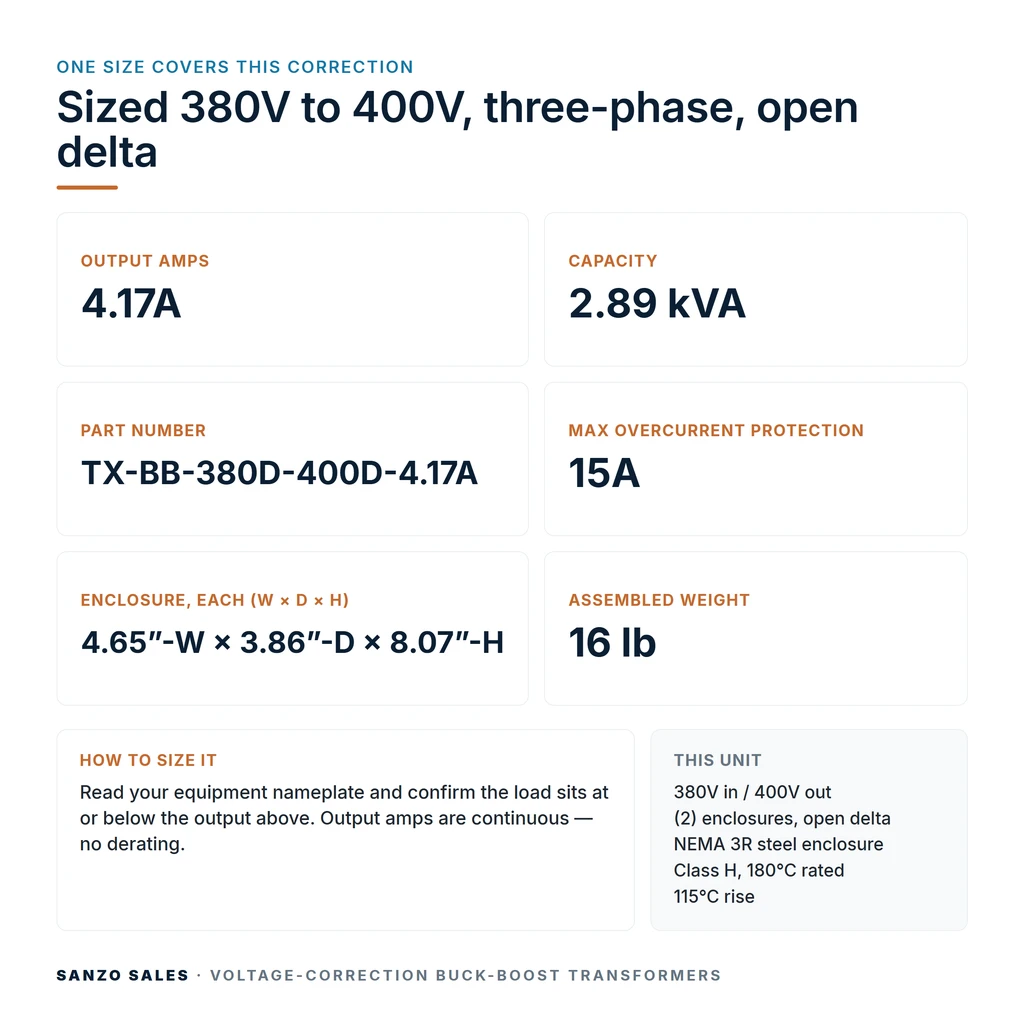 TX-BB-380D-400D-4.17A_07_capacities