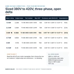 TX-BB-380D-420D-3KW_07_capacities