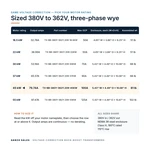 TX-BB-380Y-362Y.209-45KW_07_capacities