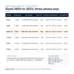 TX-BB-380Y-362Y.209-6KVA_07_capacities