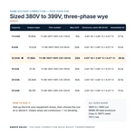 TX-BB-380Y-399Y.230-12KVA_07_capacities